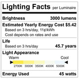 LUXRITE 3-Head Regressed Gimbal LED Recessed Spotlight, 360°+15° Adjustable, 5CCT 2700K-5000K, CRI90, 45W, 3000 Lumens, 60° Beam Angle, Rectangular Black Finish, Dual Dimmable, IC & Wet Rated (2 Pack)