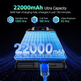 Ulefone Armor 24 Pro Rugged Phone, eSIM Smartphone, 22000mAh Battery,256GB
