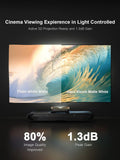 AWOL VISION ultra short projector (LTV-2500&MW-120&DG-002)