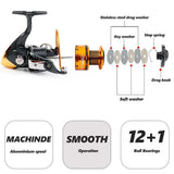 Burning Shark Fishing Reels- 12+1 BB, Light and Smooth Spinning Reels, Powerful Carbon Fiber Drag, Saltwater and Freshwater Fishing-TT3000