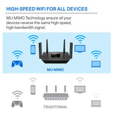 Linksys MR8300 Mesh Wi-Fi Router (Tri-Band Router speeds up to 2.2GHz, Wireless Mesh Router for Home AC2200, 716Mhz Quad-core Processor, 2,000 sq. ft Coverage) MU-MIMO Fast Wireless Router (Renewed) Linksys