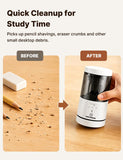 WOLVERINE Electric Pencil Sharpener with Vacuum & Auto Feed, USB-C, White