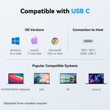 4URPC USB C 𝗗𝗼𝗰𝗸𝗶𝗻𝗴 𝗦𝘁𝗮𝘁𝗶𝗼𝗻 𝗧𝗿𝗶𝗽𝗹𝗲 𝗗𝗶𝘀𝗽𝗹𝗮𝘆 with 120W Power Adapter, 3XHDMI, Laptop Docking Station 3 Monitor for Windows, MacBook/Mac mini M4(5 USB, Ethernet, SD/microSD)