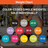 Body Sport Cast Iron Vinyl Coated Kettlebells, 18 lb., Blue – Kettlebell for Weight Lifting – Strength Training Kettlebell – Professional Fitness for Gym & At Home Body Sport