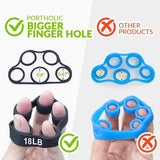 4 Pack Hand Exerciser Grip Strengthener, Finger Stretcher Hand Grip Resistance Bands Hand Strengthener Hand Strengthening Forearm Exerciser for Arthritis PORTHOLIC
