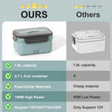 WisaKey Electric Heated Lunch Box for Car Truck Home 1.8L 100W Portable Food Warmer with 12V/24V/110V/220V Hot Meal for Work Travel Jobsite Camping Gifts Fathers Day for Dad Husband Adults Men Woman