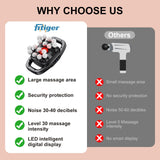 Fitiger Deep Tissue Massager Gun for Back, Shoulder and Neck Pain Relief, Powerful Shoulders, Back Massager, Legs, Foot Massager & Full Body Muscle Recovery with 16 Massage Heads, 3 Modes & 30 Speed