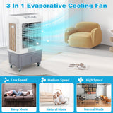 3 in 1 Portable Evaporative Air Cooler Indoor Outdoor (Cools 430 Sqf 4118CFM)