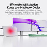 Pro Docking Station Dual Monitor 4K@60Hz for MacBook Pro/Air M3 Pro/M4/M5, PULWTOP USB C Docking Station Stand Laptop Dock with 2 HDMI, PD