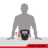 RBX Cement Kettlebell with Shock-Proof Plastic Coating - Kettlebell Sets for Home Gym and CrossFit Training, Comes in 4 Weight Options RBX