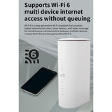 5G CPE Router with SIM Card Slot, WiFi 6 Dual Band Wireless Router, Supports 32 Devices, 8 High Gain Antennas, 4x4 MIMO, 5G Antenna Plug, Mobile Hotspot for Home, RV, Business
