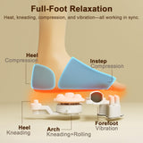 JZBRAIN Shiatsu Foot Massager Machine with Heat : Deep Kneading Foot Massager with Vibration & Compression for Plantar Fasciitis & Neuropathy - Relax for Home Office Use