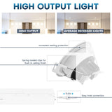LUXRITE 2 Inch LED Recessed Ceiling Light with Junction Box, 8W, 5CCT Selectable 2700K/3000K/3500K/4000K/5000K, 660 Lumens, Dimmable Canless Downlight, Wet Rated, IC Rated, ETL Listed (12 Pack)