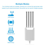 Vvikizy High Power Outdoor Wireless Router, 3000M WiFi 6 with 4 External 7dBi Antennas, Support POE for Large Outdoor Areas Farms Estates (US Plug)