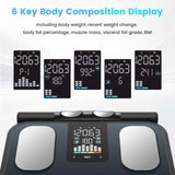 CLORIS 8 Electrodes Digital Smart Scale FSA&HSA Eligible for Body Weight Fat Accurate BMI Muscle Mass Body Composition Measurement Health Analyzer with App Bluetooth