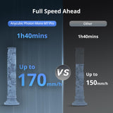 ANYCUBIC Photon Mono M7 PRO 14K Resin 3D Printer, 170mm/h Fast Printing