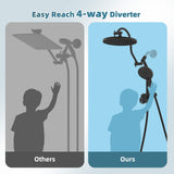 Hibbent cUPC Certified Self-cleaning Shower Head Combo, High Pressure 10'' Rain Showerhead with 3-Spray Handheld, All Metal Arm with Easy Reach 4-way Diverter, 71" Hose & Holder, Oil-rubbed Bronze