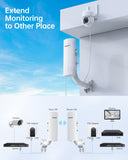 Wireless Bridge and WR3000K WiFi Router Kit, 5.8G 3KM Point to Point Wireless Bridge Outdoor