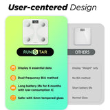 Scale for Body Weight and Fat Percentage, RunSTAR Digital Accurate Bathroom Smart Scale with Large Display, FSA&HSA Eligible 13 Body Composition Analyzer Sync App, White