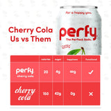 PERFY Caffeine Free Healthy Soda Classics Variety | Real Fruit Juice – Low Sugar Nootropic Drinks with L-Theanine + Turmeric or Ashwagandha | Calming Functional Mocktail Sampler | Sweetened with Stevia & Monk Fruit | Keto + GLP-1 Friendly