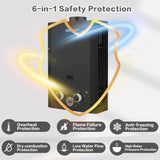 OEVANT Propane Water Heater, 1.58GPM 6L Portable Tankless Water Heater with Handle & Overheating Protection, Propane Gas, Instant Hot Water for RV Camping, Outdoor Shower (BLACK)