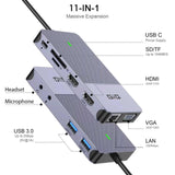 Triple Display USB C Laptop Docking Station Dual Monitor HDMI Splitter Extender Compatible with MacBook M1 M2 M3 USB Dock