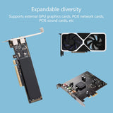 GPU Dock Station for Laptop Gaming, PCIe4.0, AC7