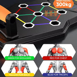 Push Up Board | Portable 25-In-1 Push up Board for Men | Pilates Bar & 20 Fitness Accessories with Resistance Bands & Ab Roller Wheel | At Home Gym, Pushup Handles for Floor | Professional Strength Training Equipment For Man and Women Flexfinity