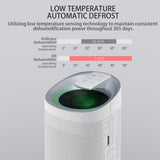 Sefaul 1000ml Air Dehumidifier w/Purifying Function for Home (800 Sq.Ft), Small Dehumidifiers with WIFI APP Control, Auto Shut Off, True HEPA Filter, Ideal for Closet Bedroom Bathroom 2 Filter