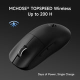 MCHOSE L7 Ultra+ Wireless Gaming Mouse, Ergonomic Mouse Lightweight 48g