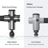 TECJHJZ Massage Gun, Deep Tissue Massage Gun Muscle Stimulator Body Massager Fascial Low Noise for Fintness Shaping