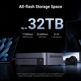 UGREEN NAS DXP480T Plus 4-Bay All-Flash SSD for Creators & Video Editors