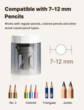 WOLVERINE Electric Pencil Sharpener with Vacuum & Auto Feed, USB-C, White