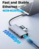 USB C Laptop Docking Station Dual HDMI Monitor 10in1 Dongle Type-C Hub Dock