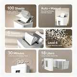 Automatic Manual Dual Mode Paper Shredder 100 Sheets Office Document Shredder