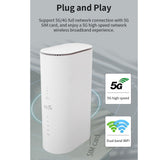 5G CPE Router with SIM Card Slot, WiFi 6 Dual Band Wireless Router, Supports 32 Devices, 8 High Gain Antennas, 4x4 MIMO, 5G Antenna Plug, Mobile Hotspot for Home, RV, Business