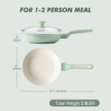 SENSARTE Nonstick Ceramic Frying Pan with Lid 8 Inch Small Omelette Pan Skillet, Free of Intentionally Added PFAS/PTFE Non-toxic Chef's Pan Induction Compatible Pan, Heat Resistant Handle, Mint Green