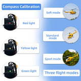 FLYWING BO105 rc Helicopters New ACE Flight Controller ADAC 470 Class Helicopter Fly Wing bo105 Scale Helicopter with LED Light one Click Return