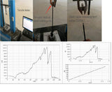 5Pack Security Hardware Cable Lock Kit,Retractable Cable Lock Portable Keyed Laptop Lock LORADAR