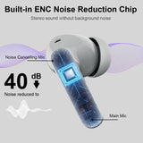 Wireless Earbuds Bluetooth 5.3 Headphones Bass Stereo Ear Buds with Noise Cancelling Mic LED Display Btootos