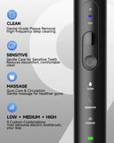 FUMEIKANG Electric Toothbrush for Adults with UV Cleaning, Drying Holder, Pressure Sensor, Smart Timer, Adult Electric Toothbrush Rechargeable Battery, 8 Replacement Brush Heads
