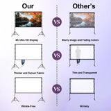 VntB 100 inch Projector sreen and Stand, Outdoor Indoor Projector Screen16:9 Foldable Portable Projector Screens for Movie Night Support Double Sided Projection