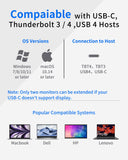 16-in-1 Universal Docking Station for All Laptops with 150W Power Adapter, Triple Monitor for Mac, Windows