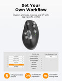 SABLUTE Ergonomic Wireless Mouse for Laptop with Ultra-Fast Scrolling, Side Scroll, Wired+2.4G,+2 Bluetooth, 5 Programmable Buttons, 8K DPI, 800mAh Rechargeable, MAM6 Quiet Office Mice for PC, Desktop