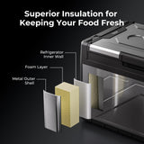 BougeRV 12 Volt Portable Refrigerator, 55 Quart Rocky V2.0 Dual Zone Car Fridge Freezer with APP Control