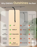 ONEMIX 42" Desk Lamp for Home Office with Clamp, 1800LM 4-Panel LED Light