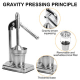 Cast Iron Juicer Hand Press,Effective Stainless Steel Manual Juicer Fruit Squeezer,Home and Kitchen Essentials, Heavy Duty Hand Press Juice Extractor for Fresh Lemonade Orange Juice, Easy to Use