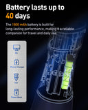 MySmile LP221 Cordless Water Flossers for Teeth with UVC Light Sanitizer and OLED Display, 335ML 4 Modes Water Teeth Cleaner Picks for Teeth Cleaning and Water Flossing (Midnight Black)