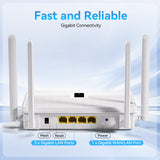 WiFi 6 Router, AX3000 Dual Band Full Gigabit Wireless Router with 4 High-Gain Antennas | 4 Gigabit Ports
