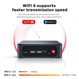Beelink SER5 Mini PC, AMD Ryzen 5 5500U 16G DDR4 480G NVMe SSD Win 11 Pro